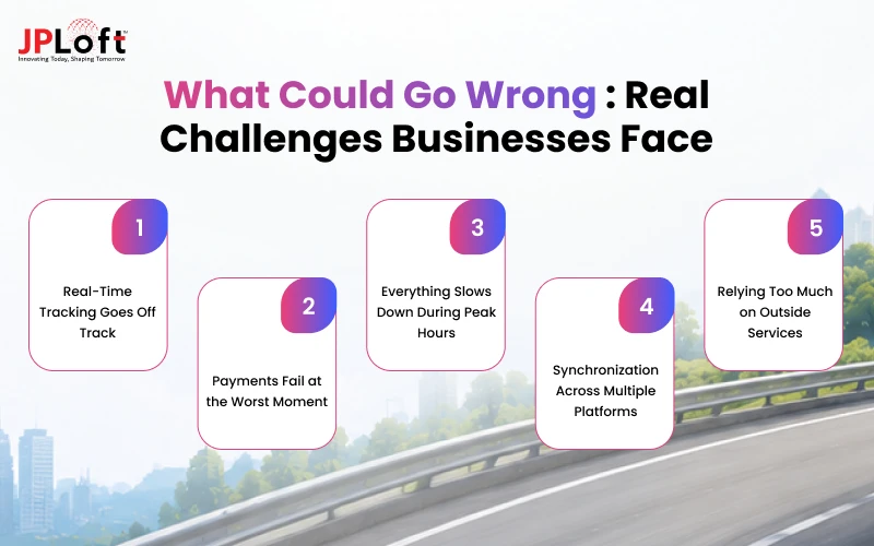 What Could Go Wrong _ Real Challenges Businesses Face